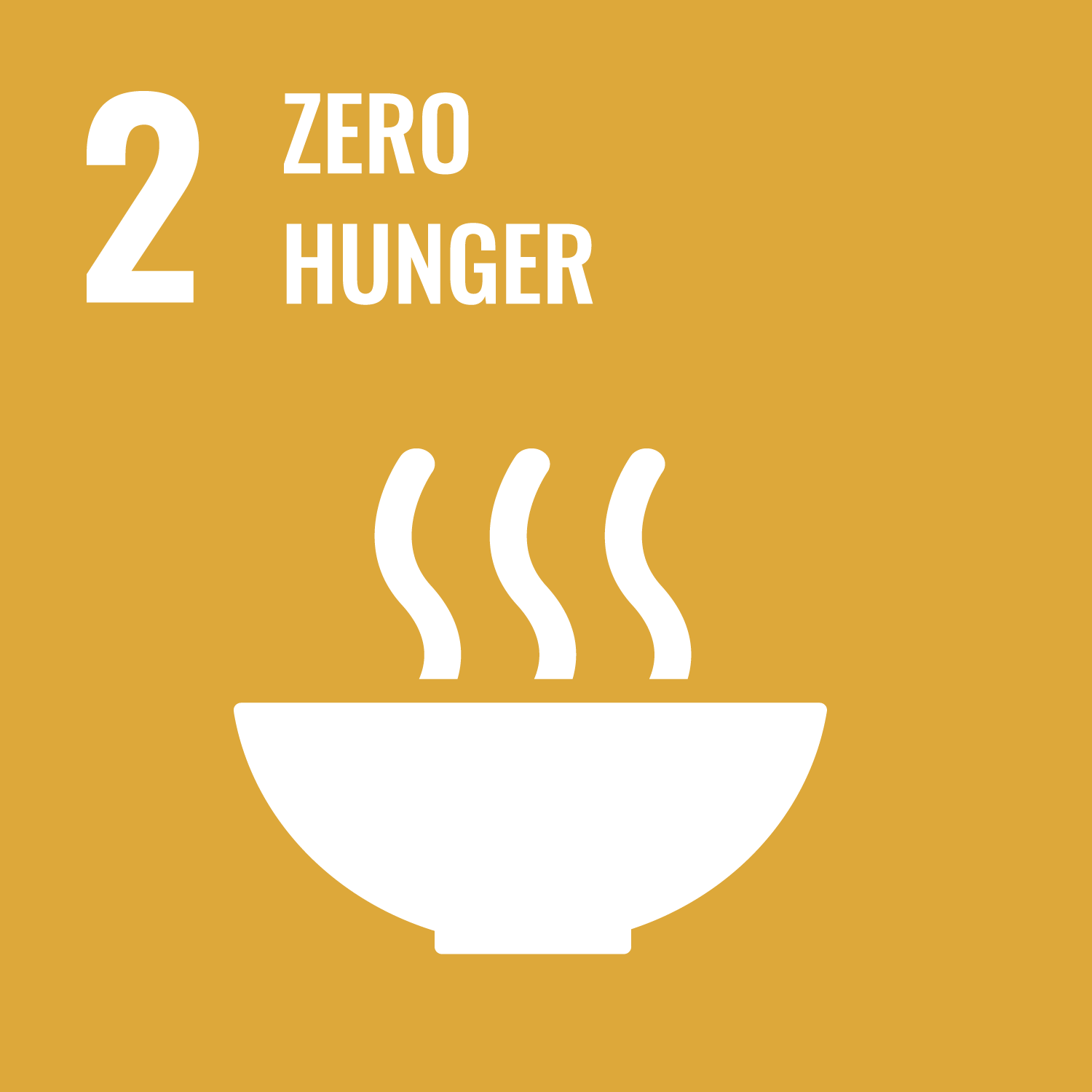 Zero hunger Zero hunger