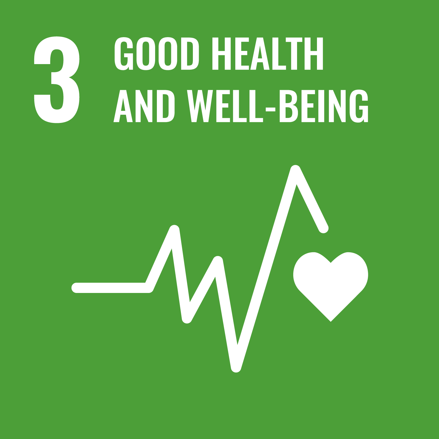 Good health and well-being Good health and well-being